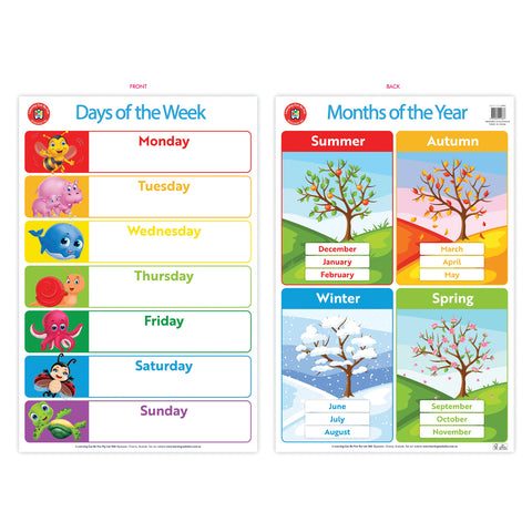 Poster- Days of the Week, Seasons