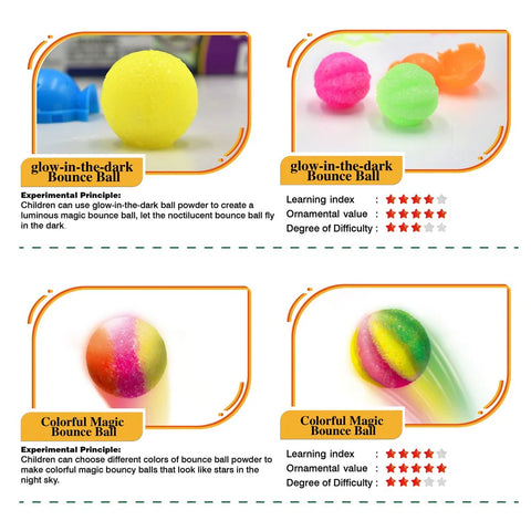 Bouncy Balls making Kit