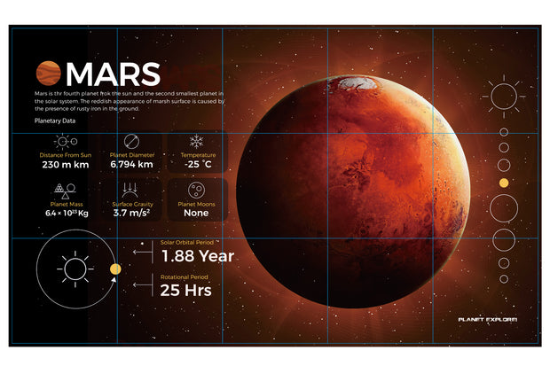Planet Explore Mars Dig Kit