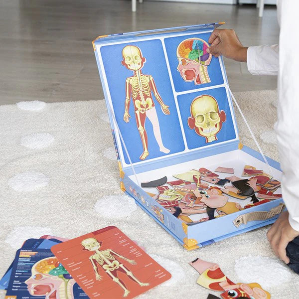 Human Body Multilanguage