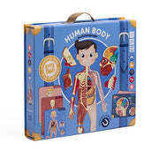 Human Body Multilanguage