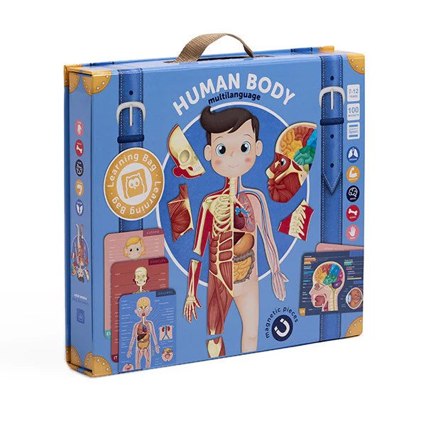 Human Body Multilanguage