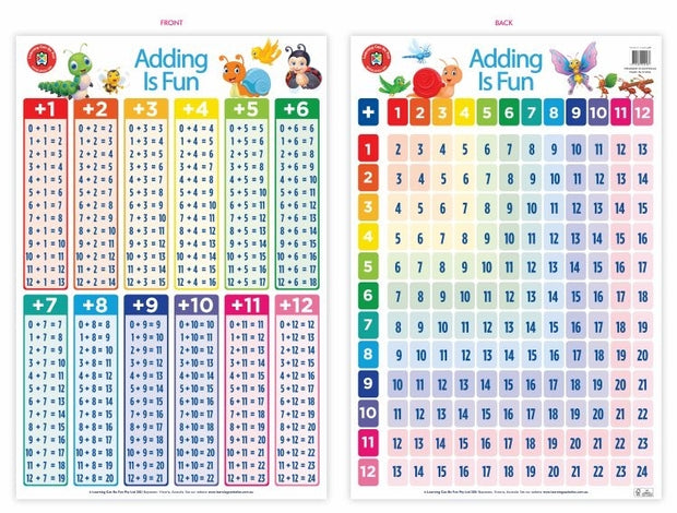 Adding Is Fun Poster