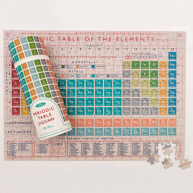 Periodic Table Jigsaw 300pce