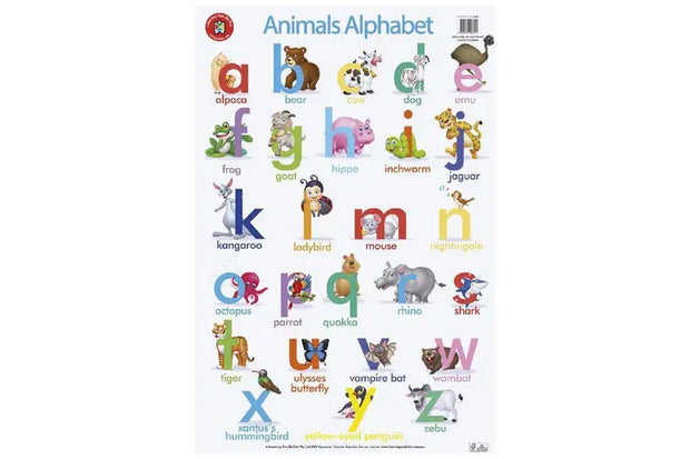 The Alphabet of Animals Poster