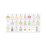 Cognitive Flash Cards-Lets Count
