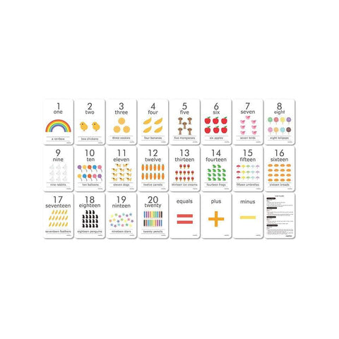 Cognitive Flash Cards-Lets Count