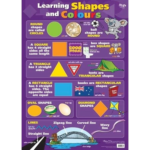 Poster Learning Shapes and Colours