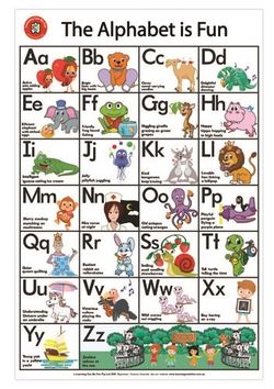 Alphabet is Fun Poster